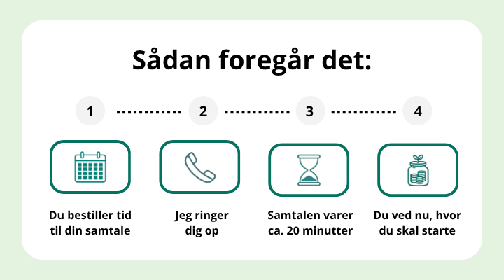 Gratis afklarende samtale hos Kend Dine Penge